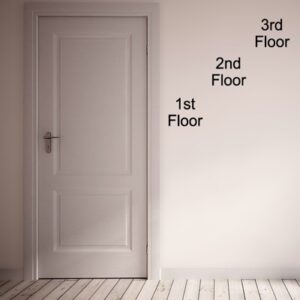 Primero, segundo, tercero