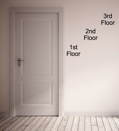 Primero, segundo, tercero