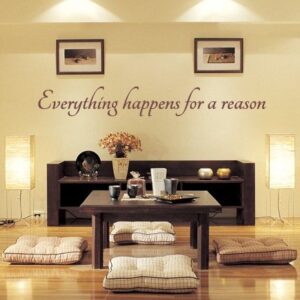 1566 Everything happens...