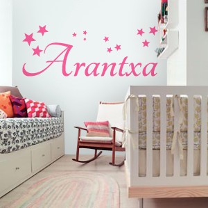 1577 Arantxa