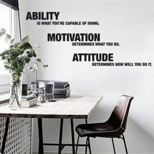 Vinilo frases Motivación